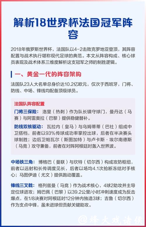 世界杯预测冠军投注指南 世界杯预测冠军投注指南