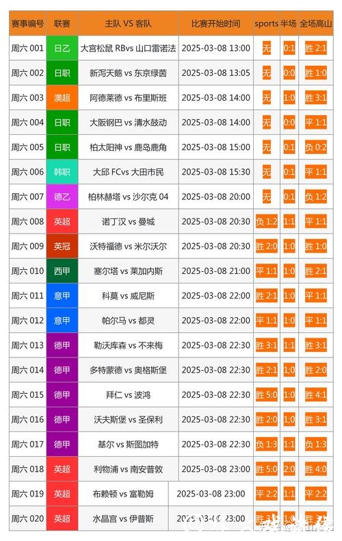 世界杯投注网手机版下载 世界杯投注网手机版下载