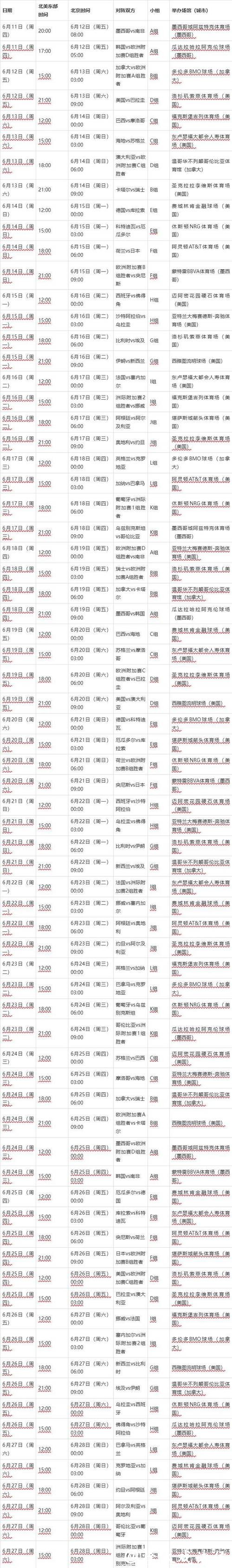 2026世界杯赛程与比赛时间详细安排