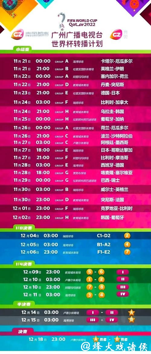 全面汇总世界杯赛事直播优质网站大全