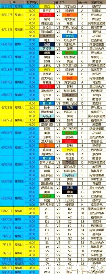 世界杯赛事时间表深度解析