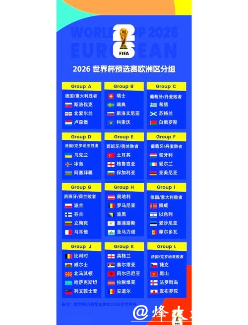 2026世界杯足球比赛预测分析