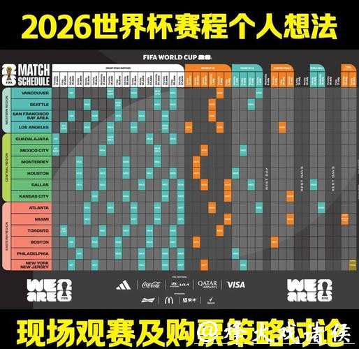 2026世界杯赛程与比赛趋势预测