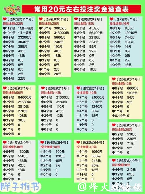 热门新闻
