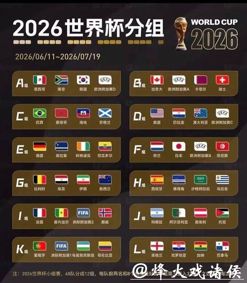 2026世界杯指定平台推荐