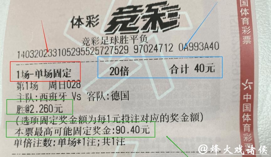 热门新闻