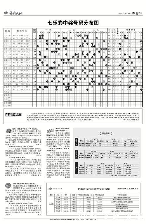 手机世界杯投注指南:全面攻略 手机世界杯投注指南:全面攻略